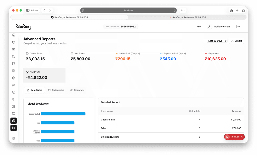 Detailed Performance Report